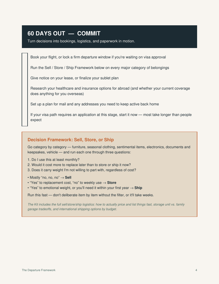 60 Days Out — Commit page from the Departure Readiness Roadmap